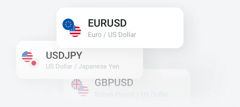 ECN-Forex
