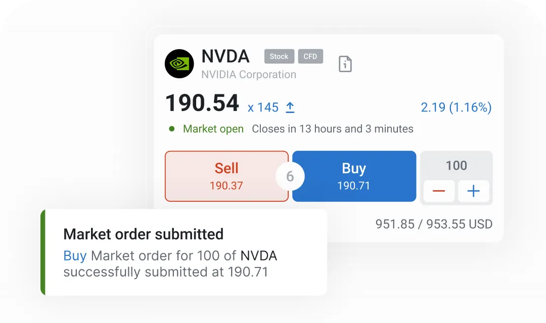 One-click trading