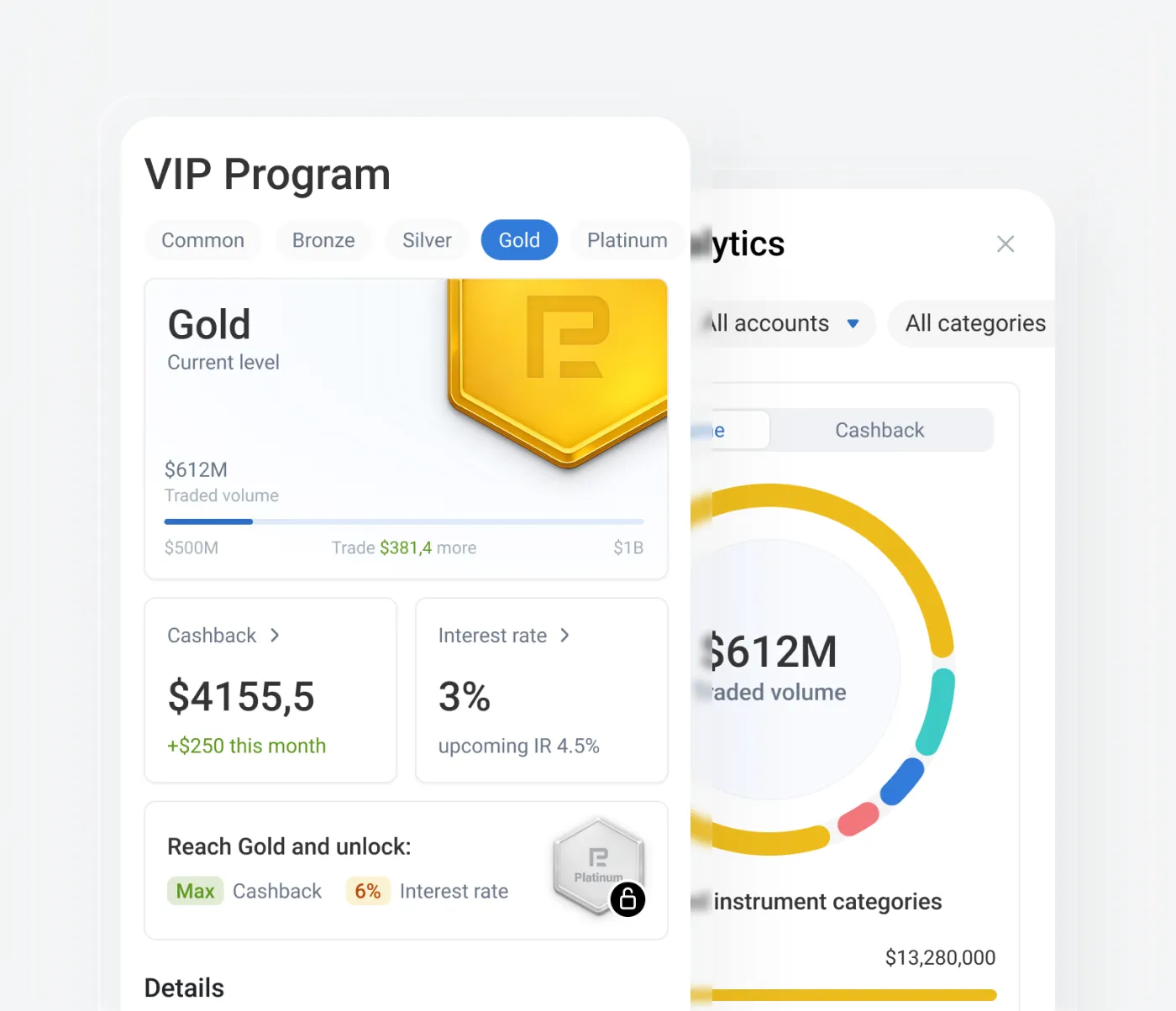 VIP Program tracking