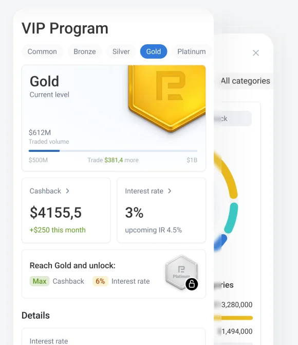 VIP Program tracking