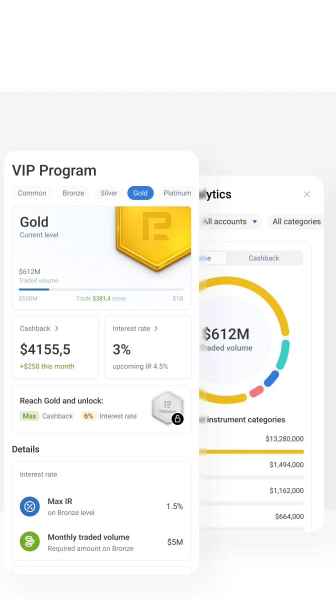 VIP Program tracking