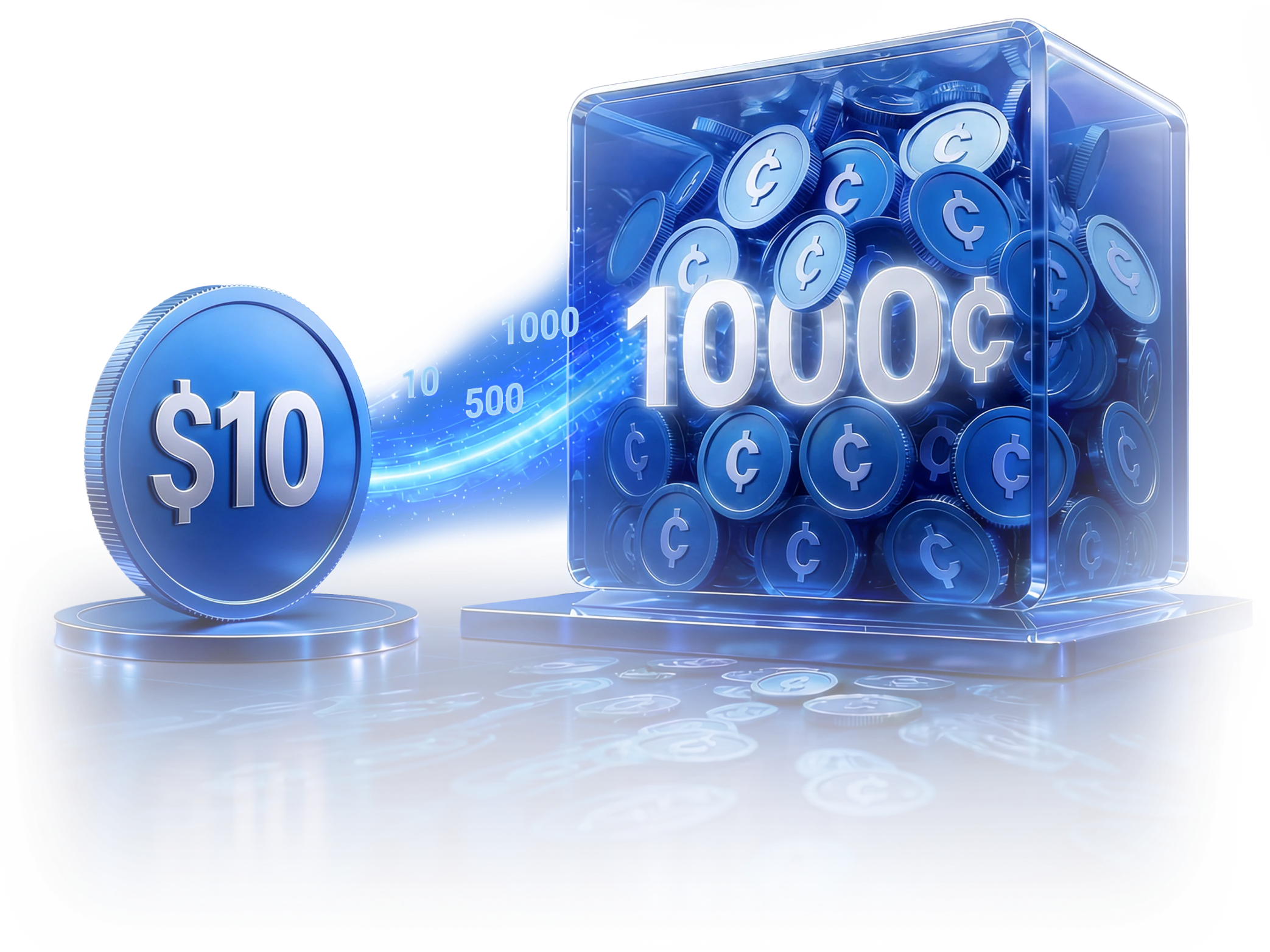 ProCent account