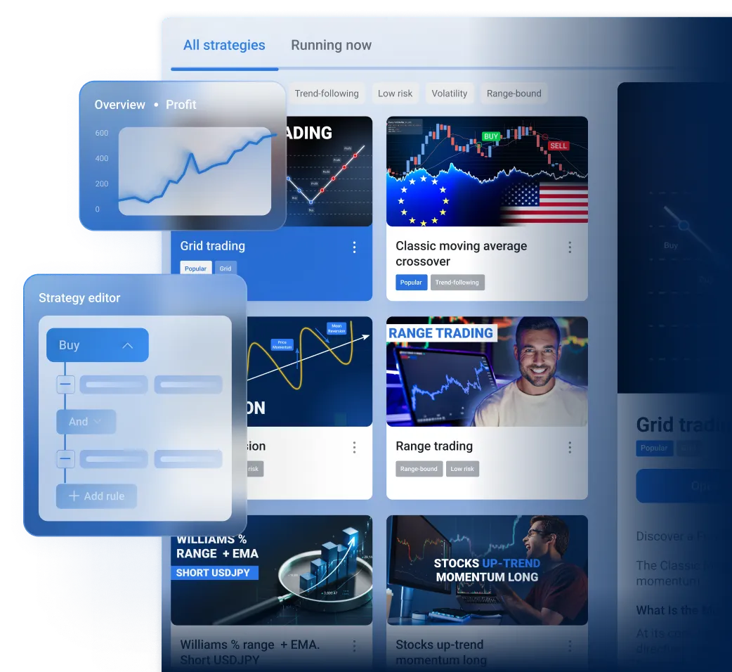 RoboBuilder makes trading automation simple