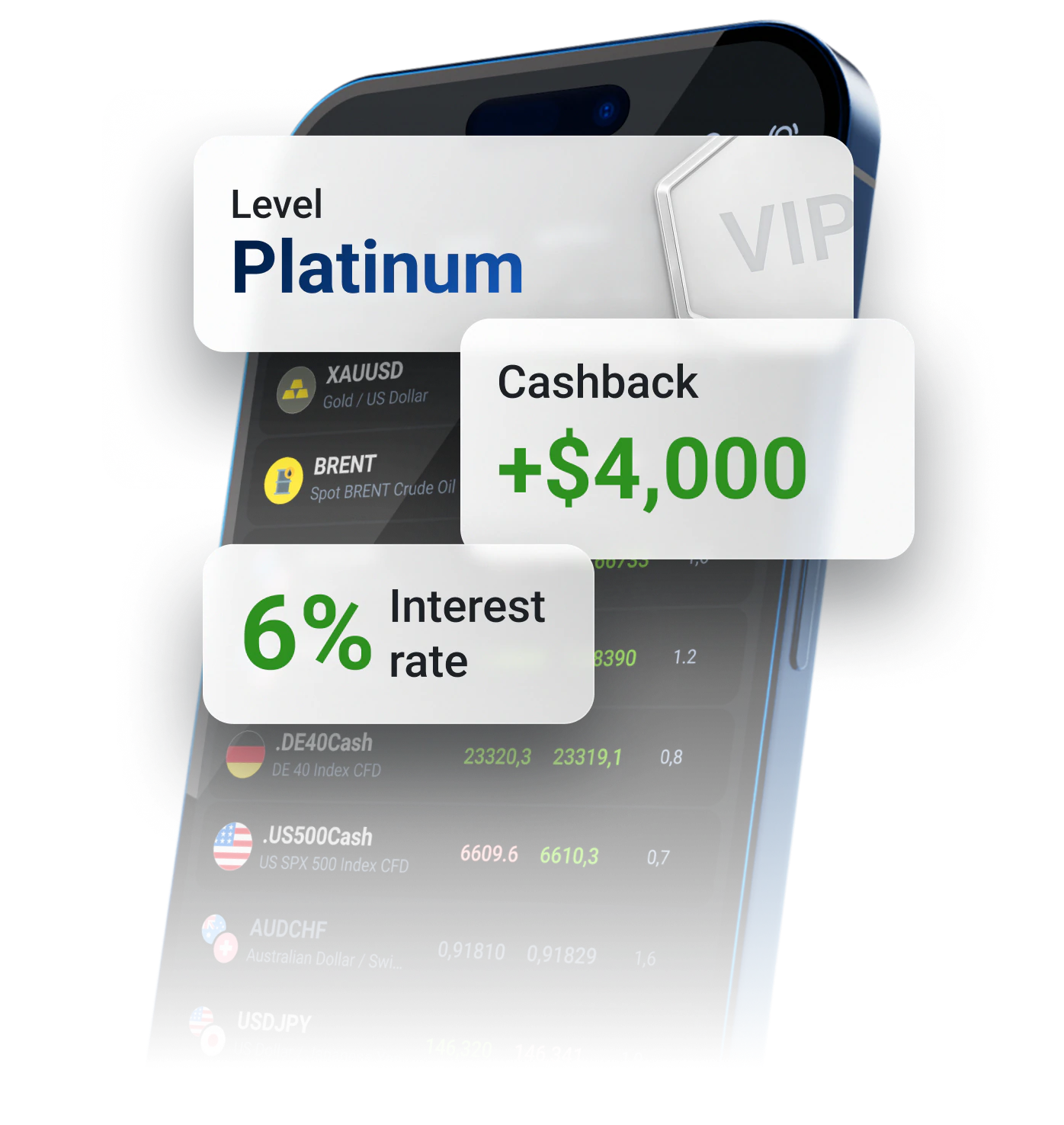Rewards in real money