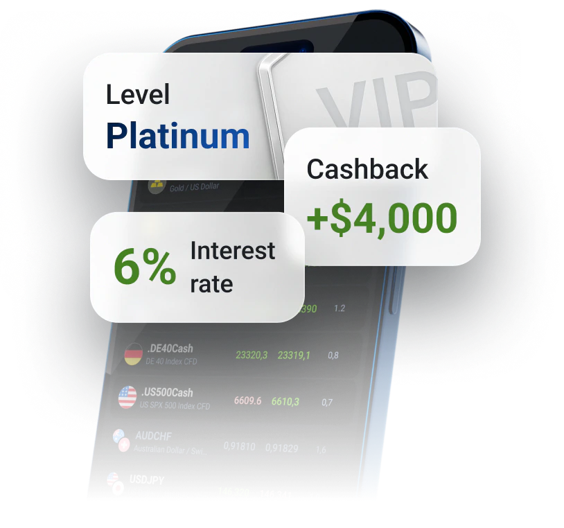 Rewards in real money