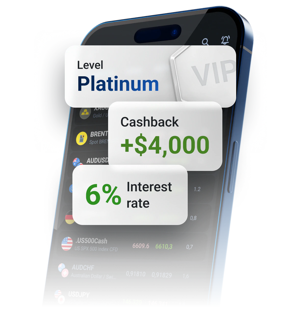 Rewards in real money
