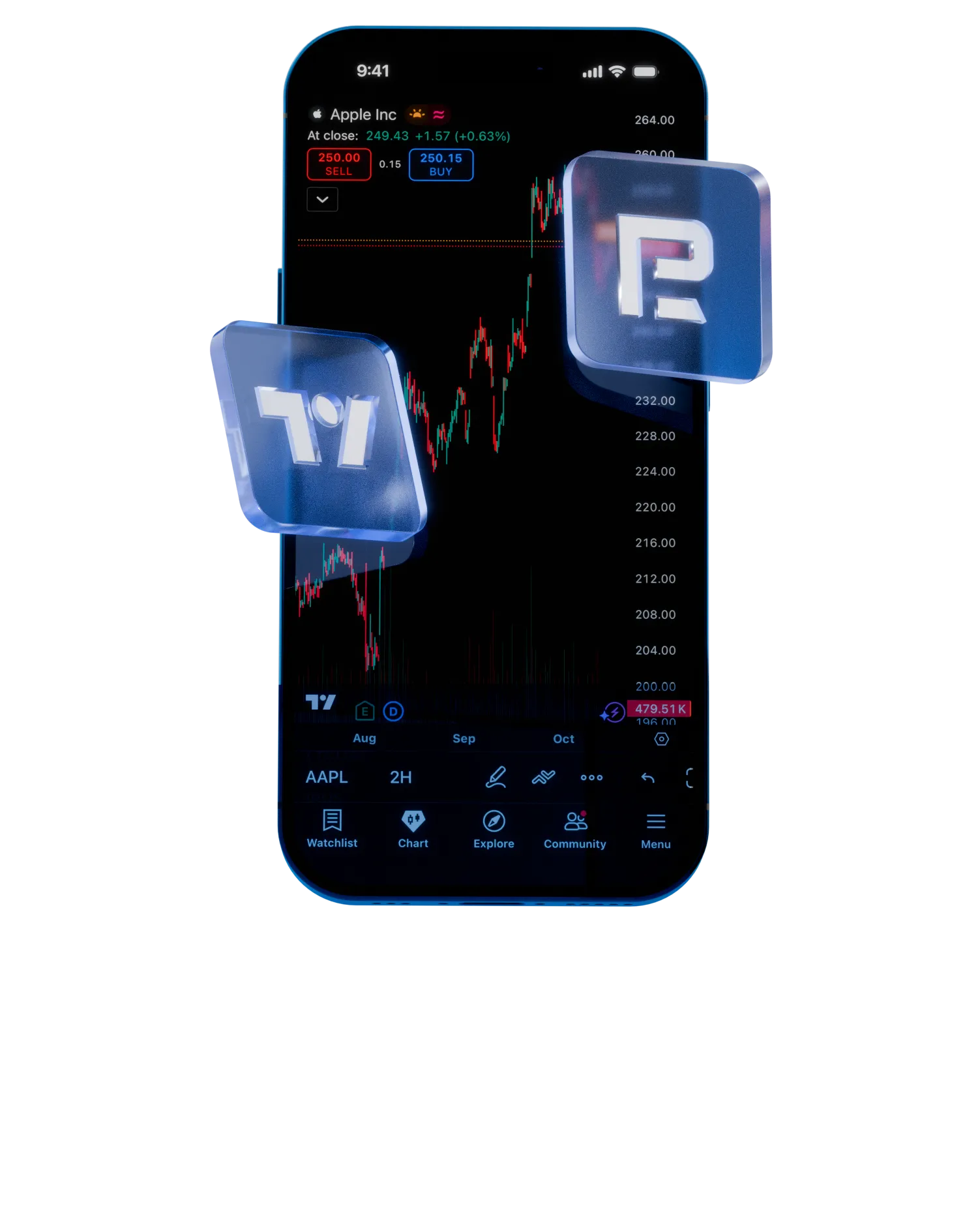TradingView