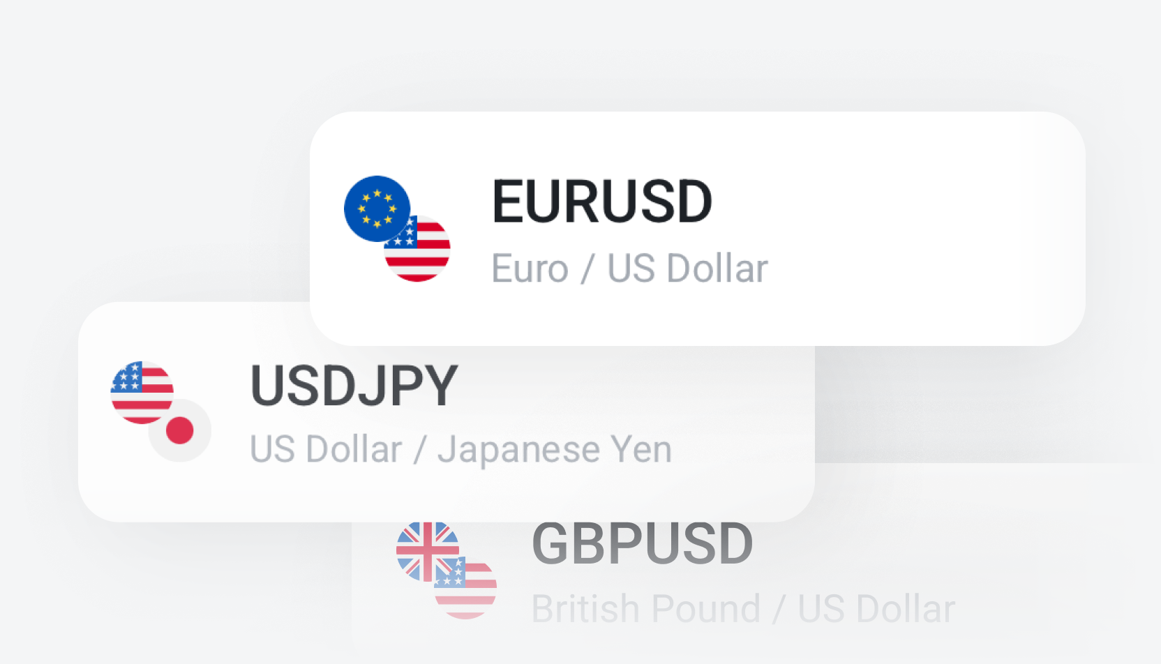 CFD-Forex