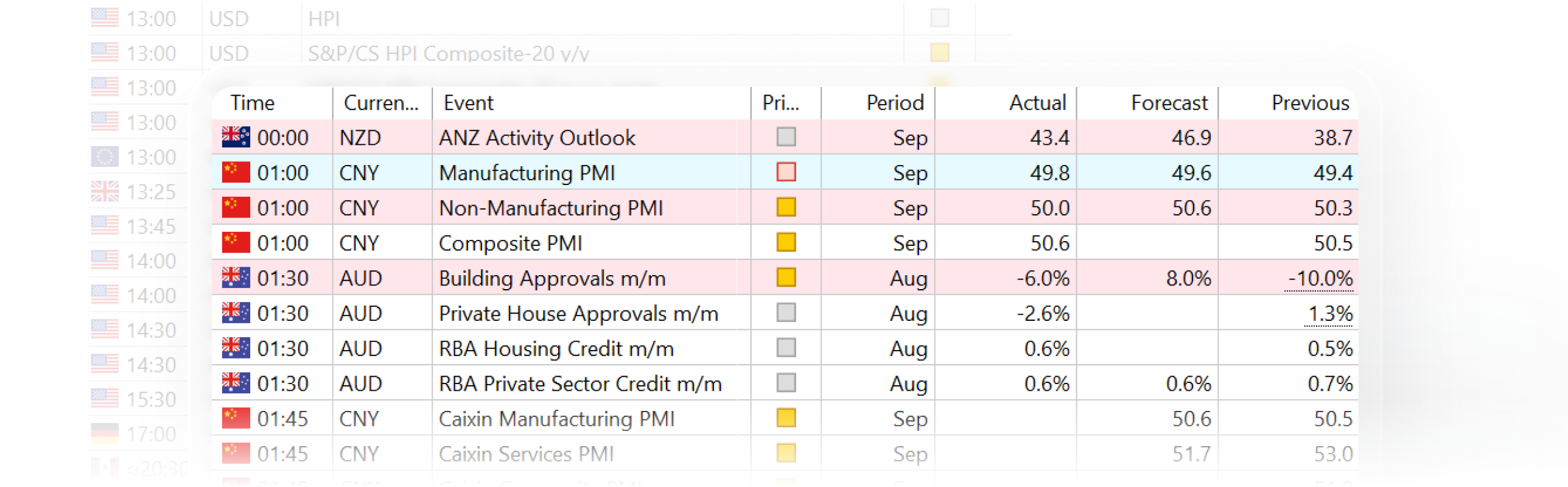 Calendar