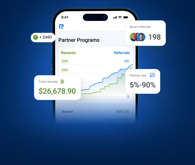 Copy Trading partner program