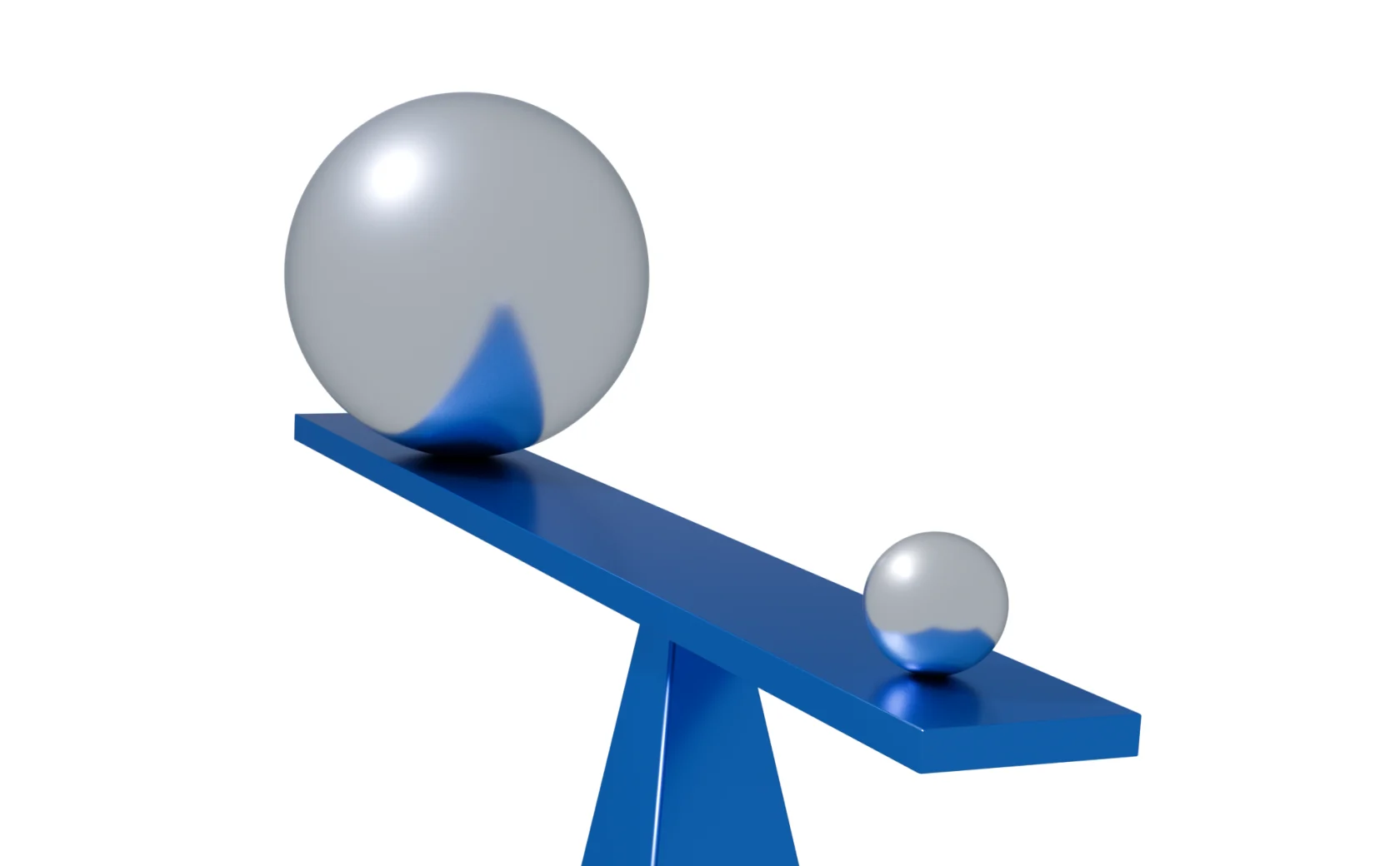 Leverage up to 1:2000
