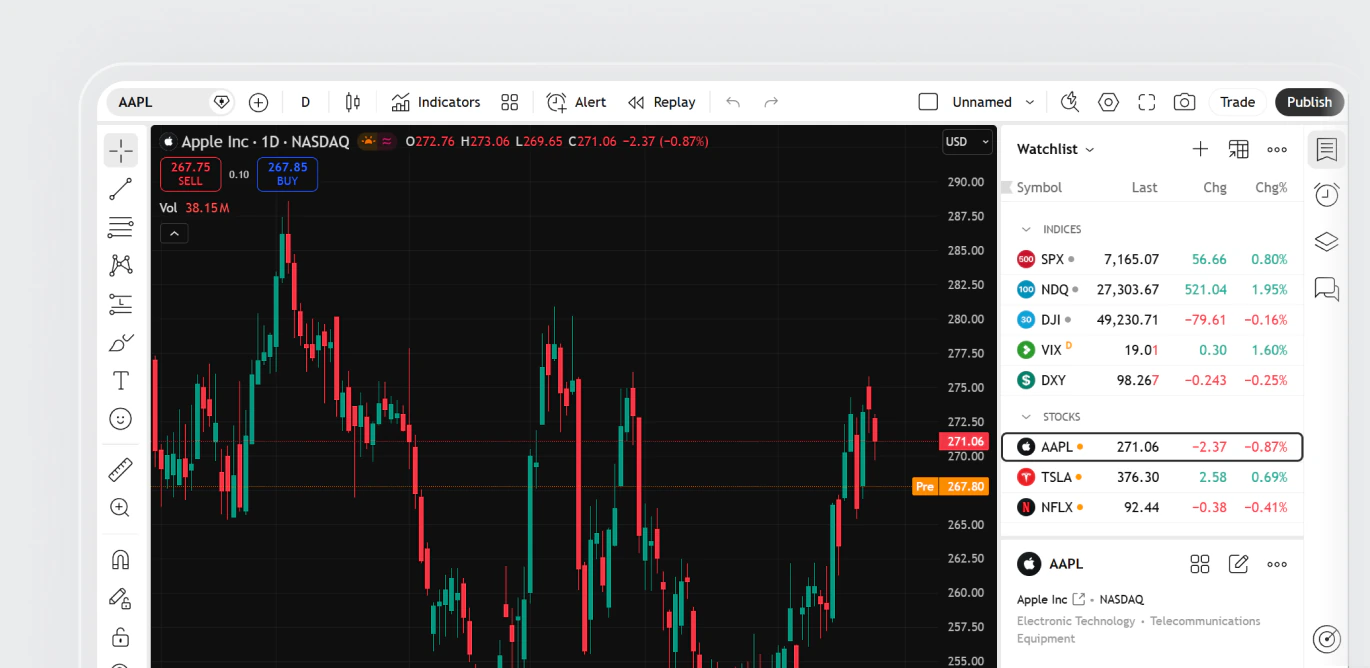 TradingView desktop terminal