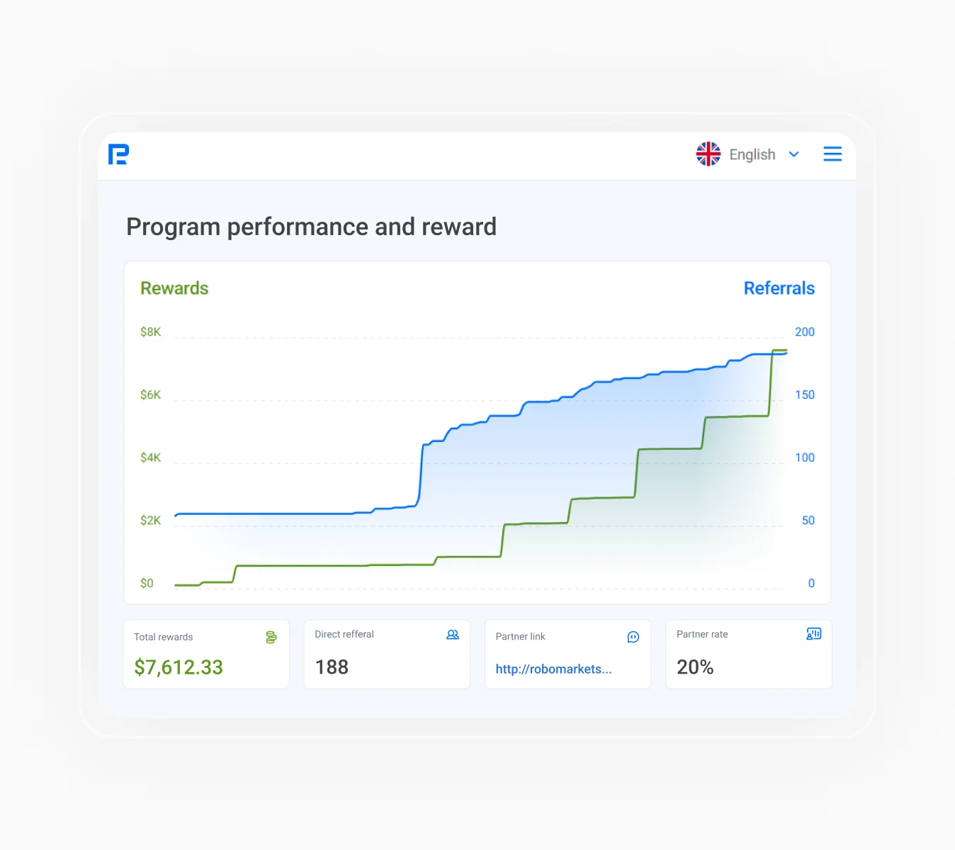 4. Promote and earn