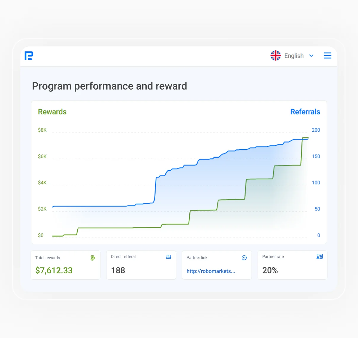 4. Promote and earn