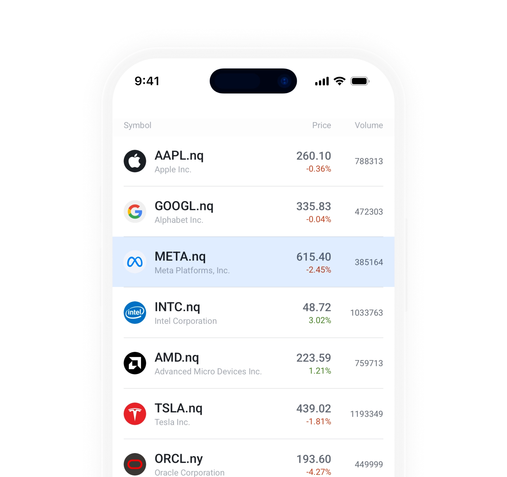 Choose a stock or ETF