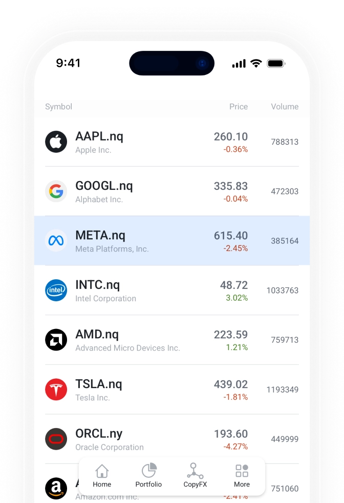 Choose a stock or ETF