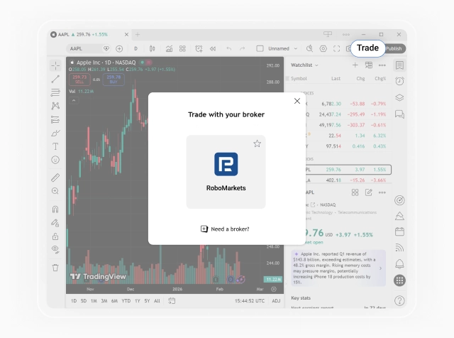 2. Open TradingView