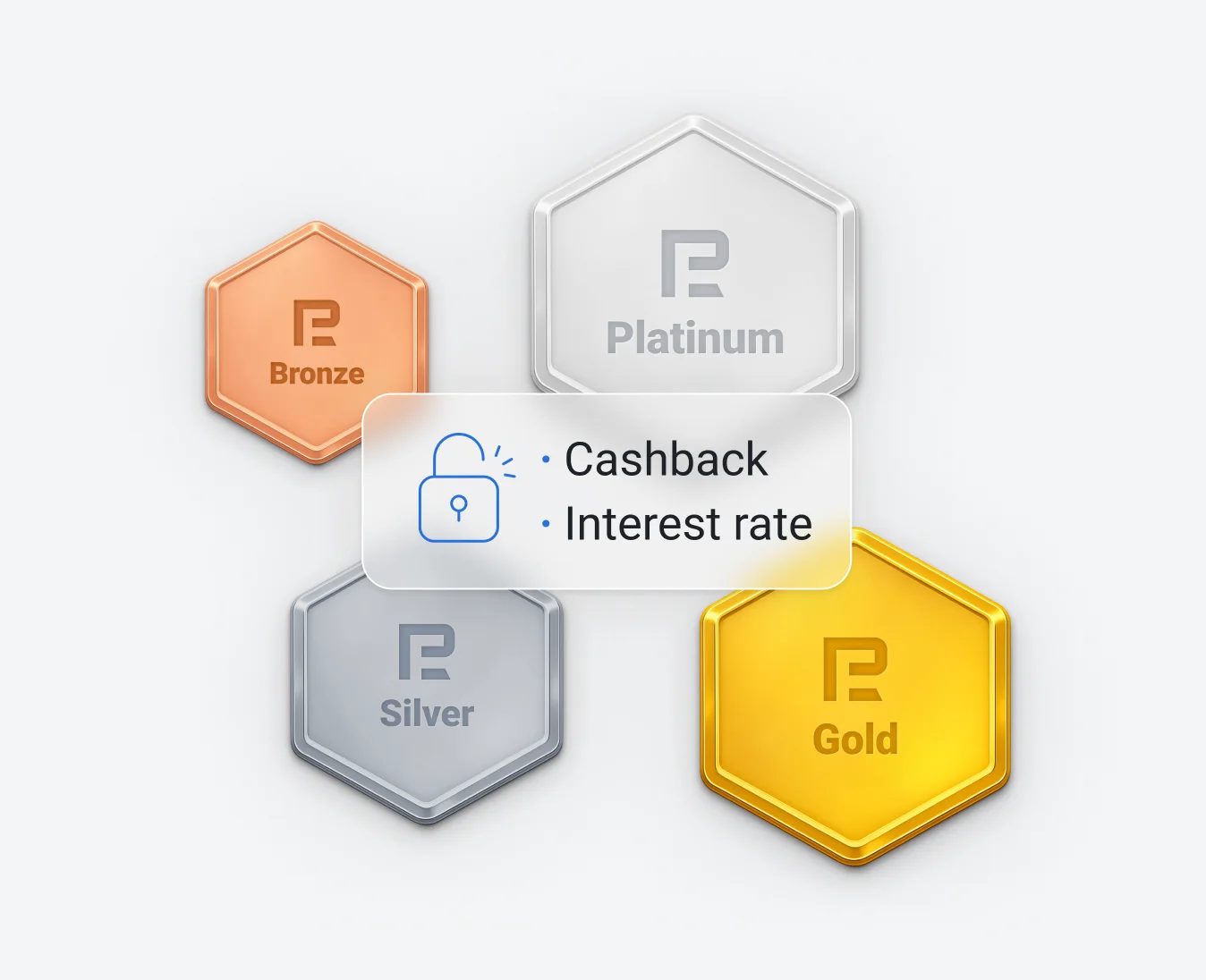Unlock higher levels